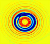 Numerical simulation of a planet interacting with a protoplanetary disk