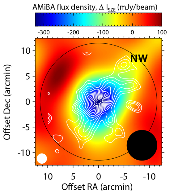 The Subaru weak lensing mass map (white contour) is overlaid on top of the AMiBA SZE measurement (color map) for the cluster Abell 2142