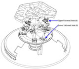 THE AMiBA HEXAPOD TELESCOPE MOUNT