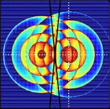 Gravitationally Induced Density Wake of a Circularly Orbiting Object As an Interpretative Framework of Ubiquitous Spirals and Arcs