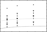 The GMRT Epoch of Reionization experiment: a new upper limit on the neutral hydrogen power spectrum at z ≈ 8.6
