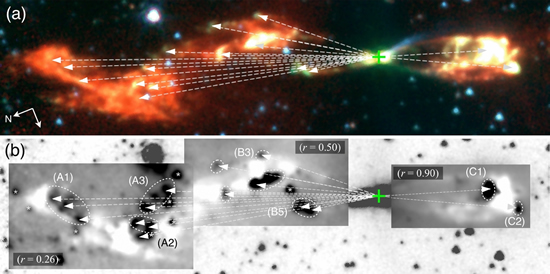 A Detailed Study of Spitzer-IRAC Emission in Herbig-Haro Objects. II. Interaction between Ejecta and Ambient Gas