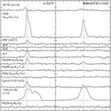 Carbon-chain and Organic Molecules around Very Low Luminosity Protostellar Objects of L1521F-IRS and IRAM 04191+1522