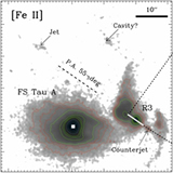 Is FS Tau B Driving an Asymmetric Jet?