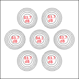 Co-polarization radiation pattern of the 7-pixel array receiver optics design for SMA