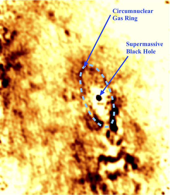 Dust distribution around the Galactic center