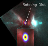 A rotating disk (from the SMA observations) is detected around a protostar launching a powerful jet in Orion