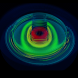 Cotribution analysis of molecular line of a disk