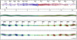 A study of the wiggle morphology of HH 211 through numerical simulations