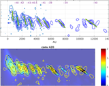Ejection History of Protostellar Outflow IRAS 04166+2706
