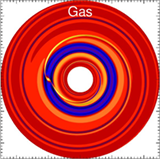 Dynamics of Protoplanetary Disk