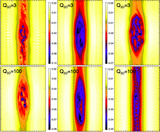 3D vortices in self-gravitating discs