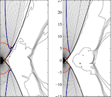 Shifting the Jet Stagnation Surface with the Black Hole Spin in GRMHD Simulations
