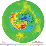 Gas Density Perturbations in the Cool Cores of CLASH Galaxy Clusters