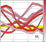 The ALMaQUEST Survey. XIII. Understanding Radial Trends in Star Formation Quenching via the Relative Roles of Gas Availability and Star Formation Efficiency