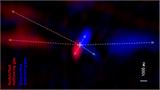 Multiple Outflows around a Single Protostar IRAS 15398−3359