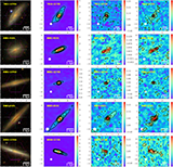 The ALMaQUEST Survey. XII. Dense Molecular Gas as Traced by HCN and HCO in Green Valley Galaxies
